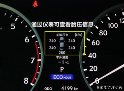 汽车胎压标准多少